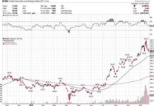 NORTHERN GRAPHITE (NGC – TSXV) RIGHT ASSETS AT THE RIGHT TIME BUT CAN THEY GET THEM TO MARKET