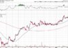 The Energy Trade Few Investors Understand-For Good Reason